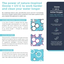 Jacuzzi® ClearRay™ Bulb - 6472-841 -Blue Wave Supplies JacuzziClearRay